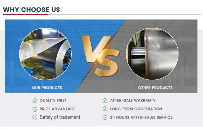 Z30 Z275 Galvanizli Çelik Yaprak Bobini Büyük Sıfır No Gi Sangle Metal Çatı Bobini 6