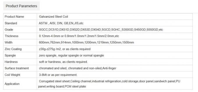 6.0mm Önçe Boyanmış Çelik Bobin 1