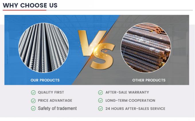 HRB500 Güçlendirme Çelik Çubuk Deformasyonlu Çelik Güçlendirme Çubuk 8mm 6