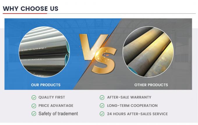 İyi Kalite ASTM A106 / API 5L Sch 40 Sch 80 Sch120 Siyah Boyalı Çelik Dikişsiz Boru Karbon Çelik Boru Hızı 6