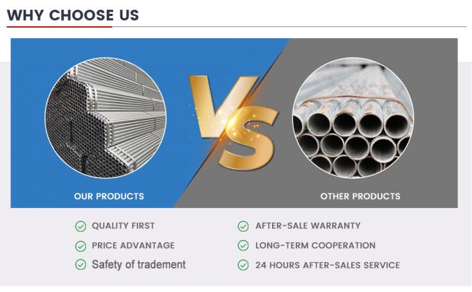 ASTM A653 Galvanizli Çelik Boru Gi Dikişsiz 2 Inch Schedule 40 Galvanizli Boru 6