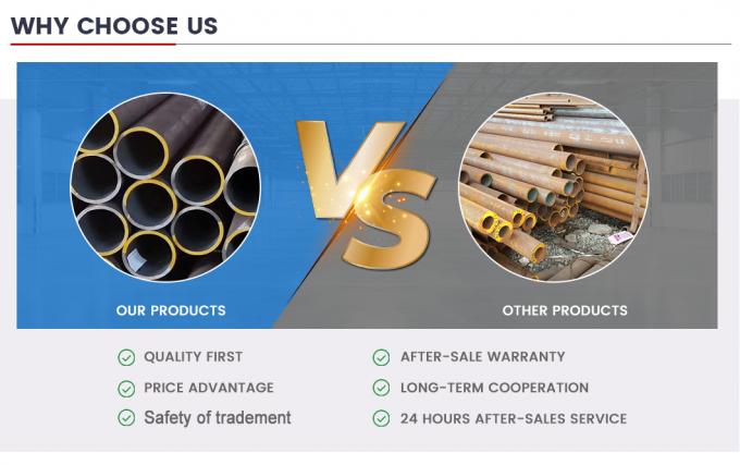 Otoyol Çitleri 180mm*180mm*8mm 180mm*180mm*10mm 6m 12m S355jr Dikişsiz Kare Tüpler 6