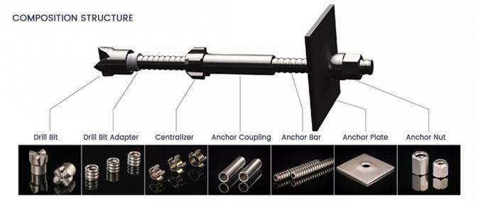 DIN975/DIN976 Filmiş Çubuk-Stud Bolt-Anchor Bolt-U Bolt-J Bolt-ASME ASTM ANSI Profesyonel Üretici Anchor Rod 12