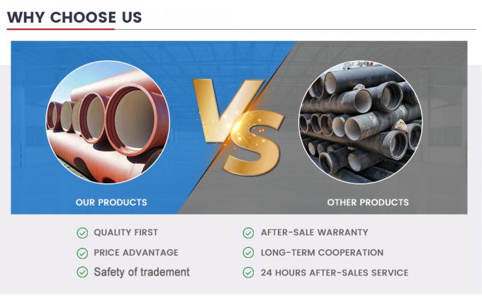 Musluk suyunun taşınması DN80-2600mm Özel Boyutlar Fabrika Fiyatı Satışlar Düktil Demir Boru 10