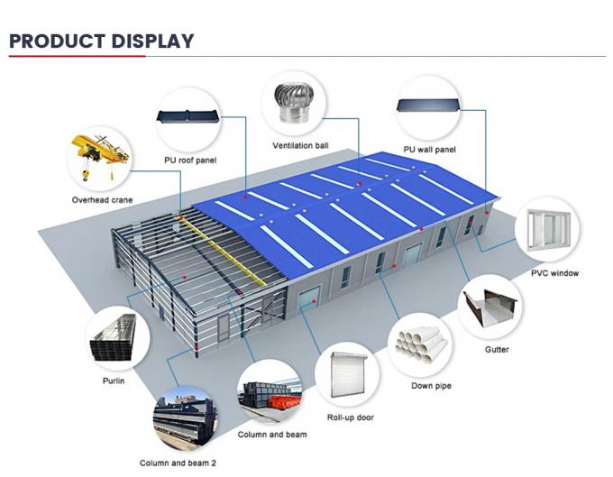 Prefab Engineering Galvanized Steel Warehouse Buildings Design Structure Truss Purlin Barn Shed Horse Arena