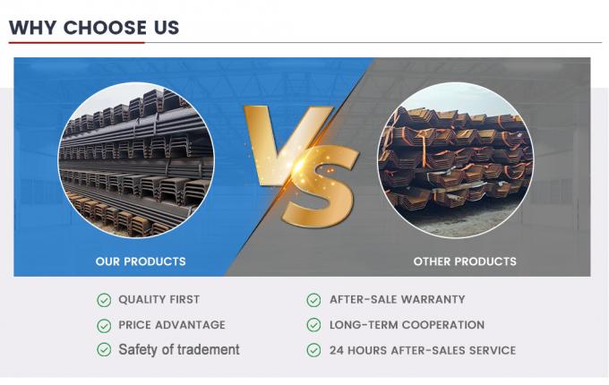 ASTM A690 U Tipi Çelik Yaprak Taşları Soğuk Dolaştırılmış Özel Yüzey 6